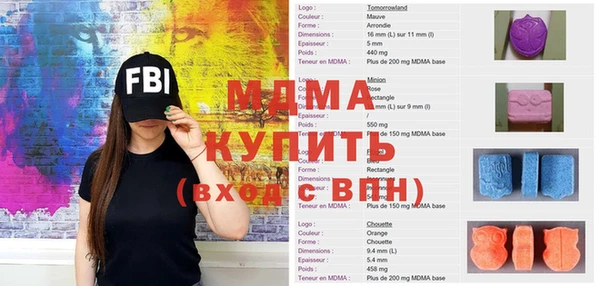 стафф Балабаново